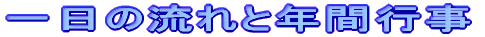 ����̗���ƔN�ԍs��